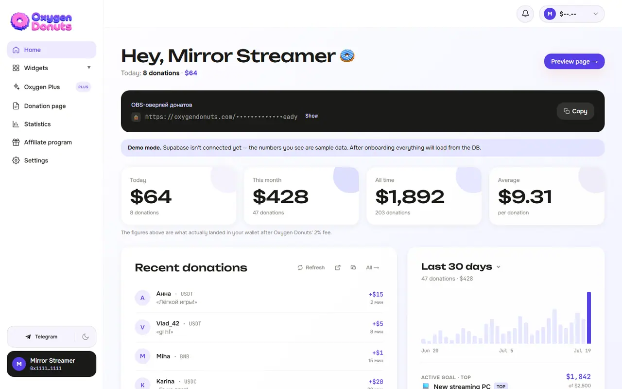 Oxygen dashboard overview with donations and balance